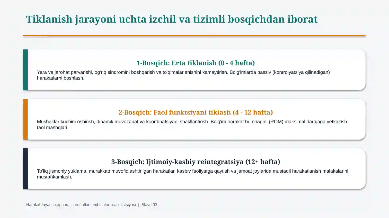 Harakat-tayanch apparati shikastlarida ambulator reabilitatsiya | 15 slaydli tibbiy taqdimot 3