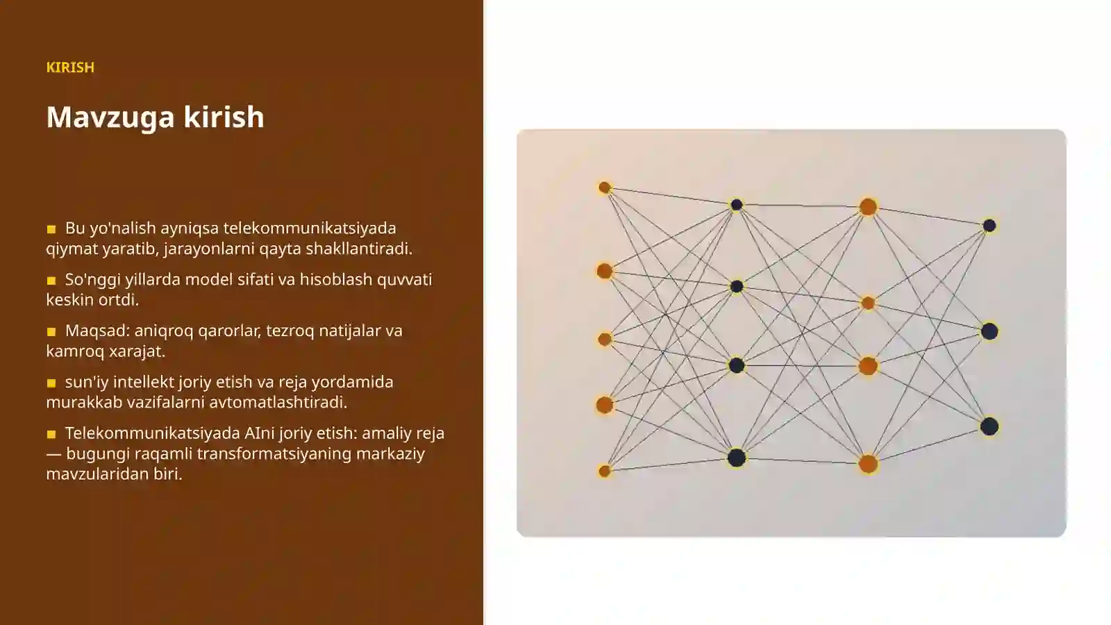 AI INSIGHTS • PREMIUM TAQDIMOT 3