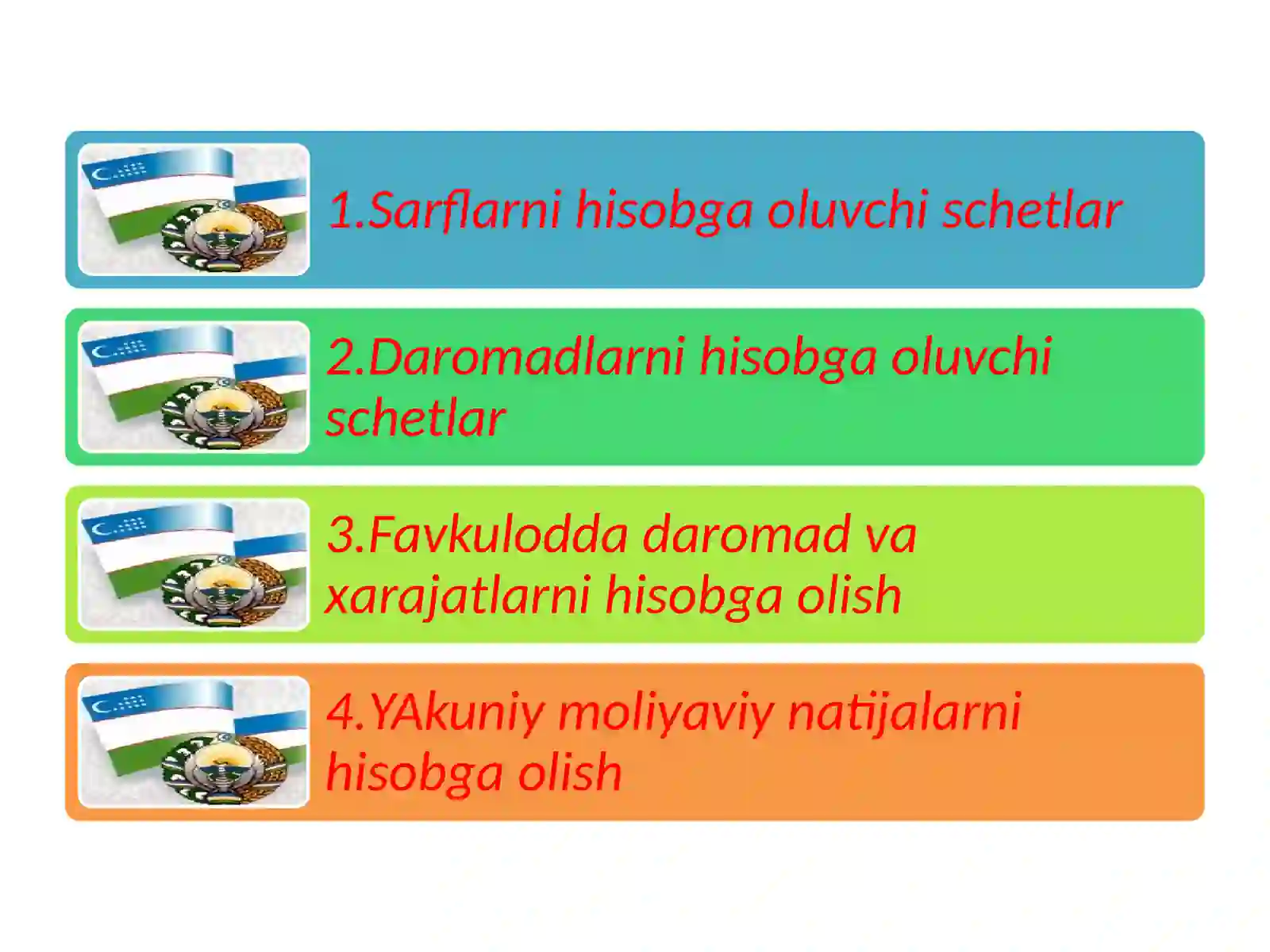 Moliya va boshqaruv hisobi 3