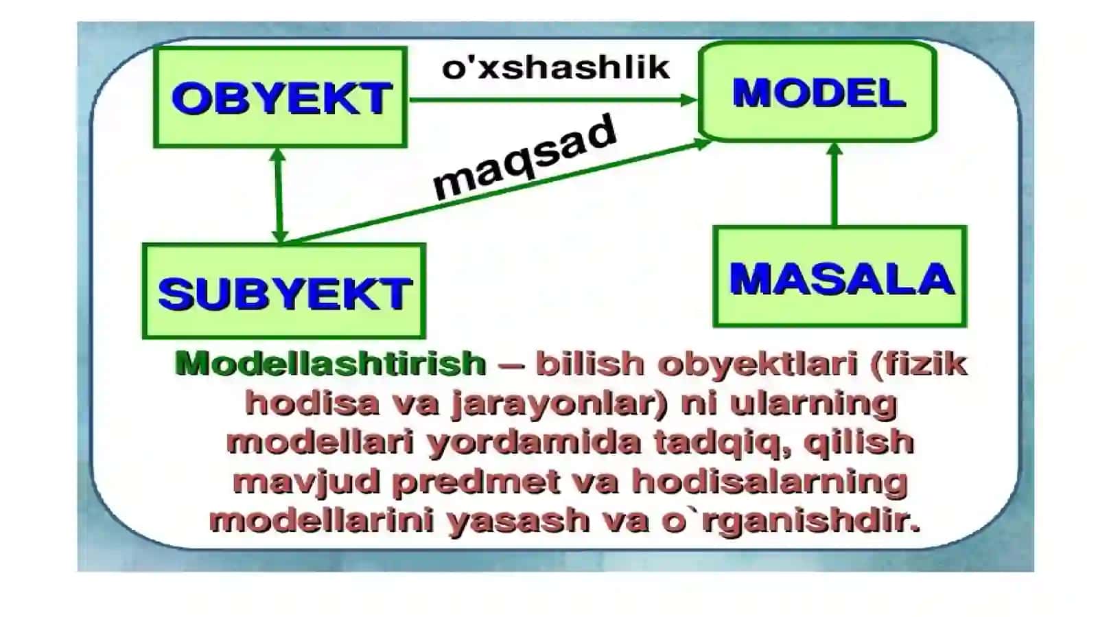 Samaralar 3