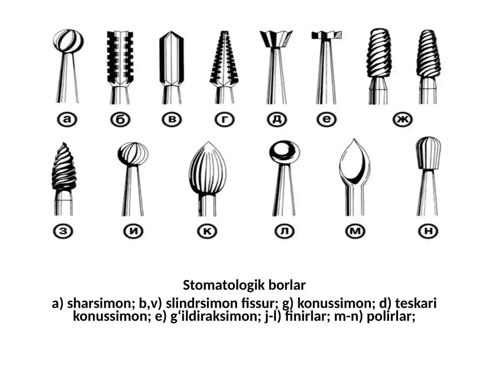 Stomatologik borlar 3
