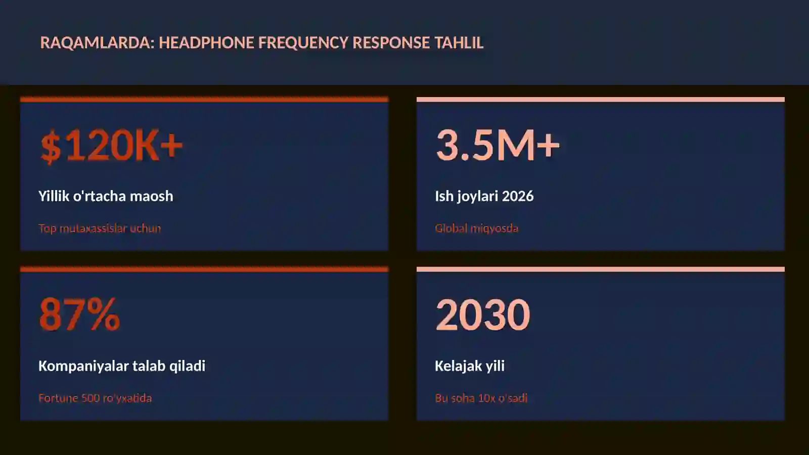 Headphone frequency response tahlil 3