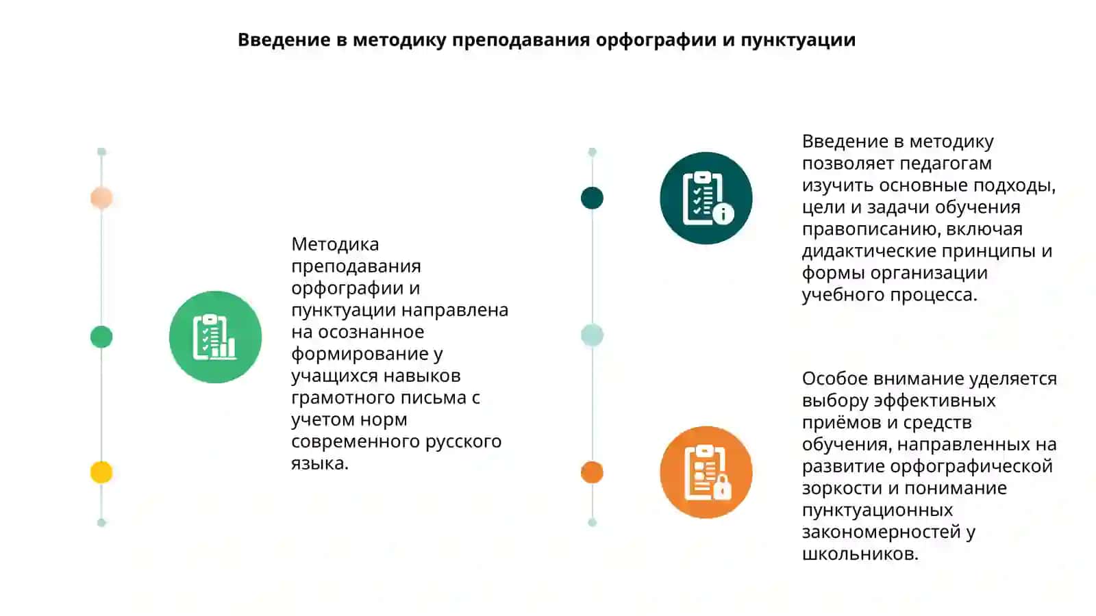 Методика преподавания орфографии и пунктуации 3