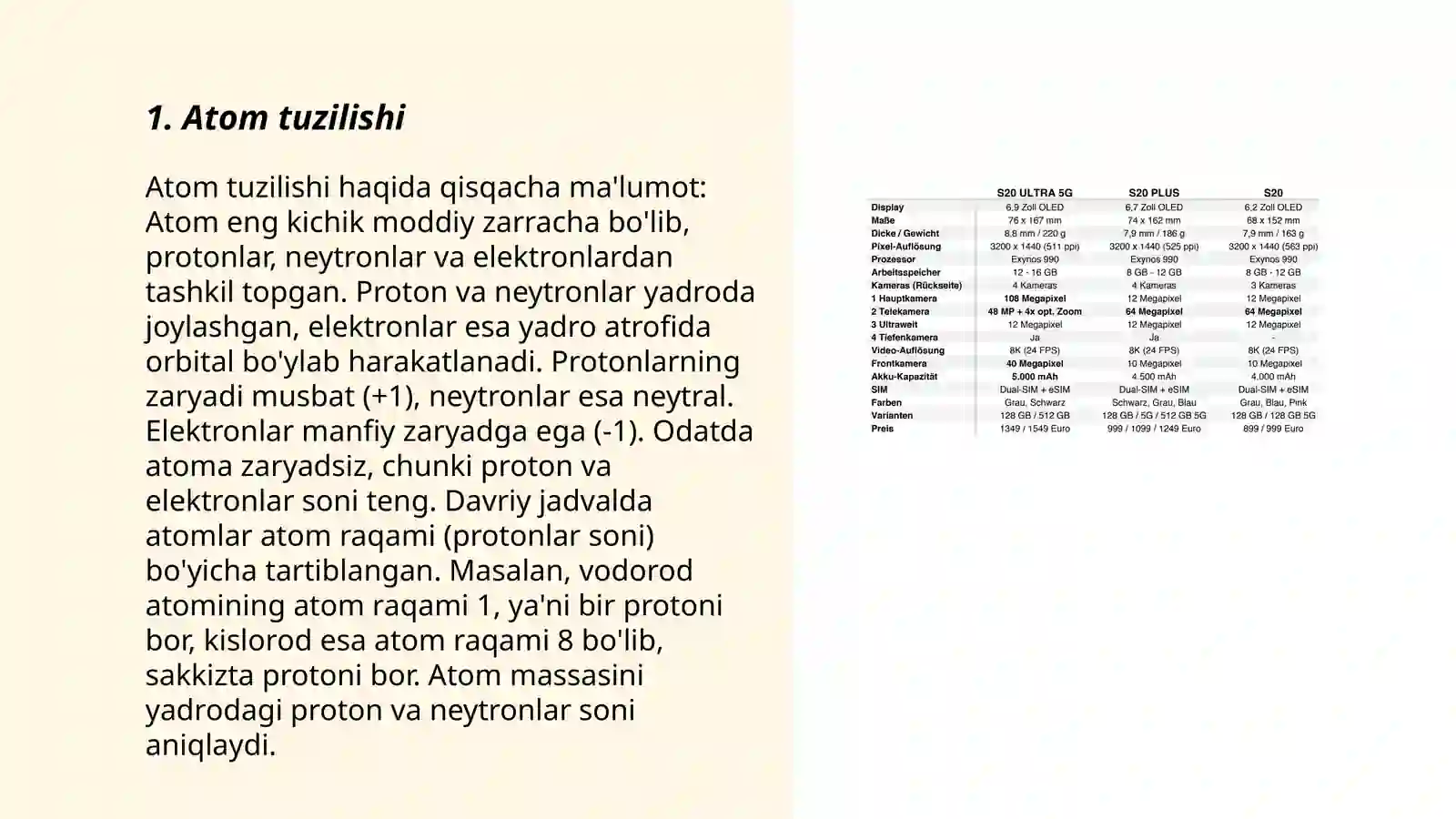 Atom tuzilishi 3