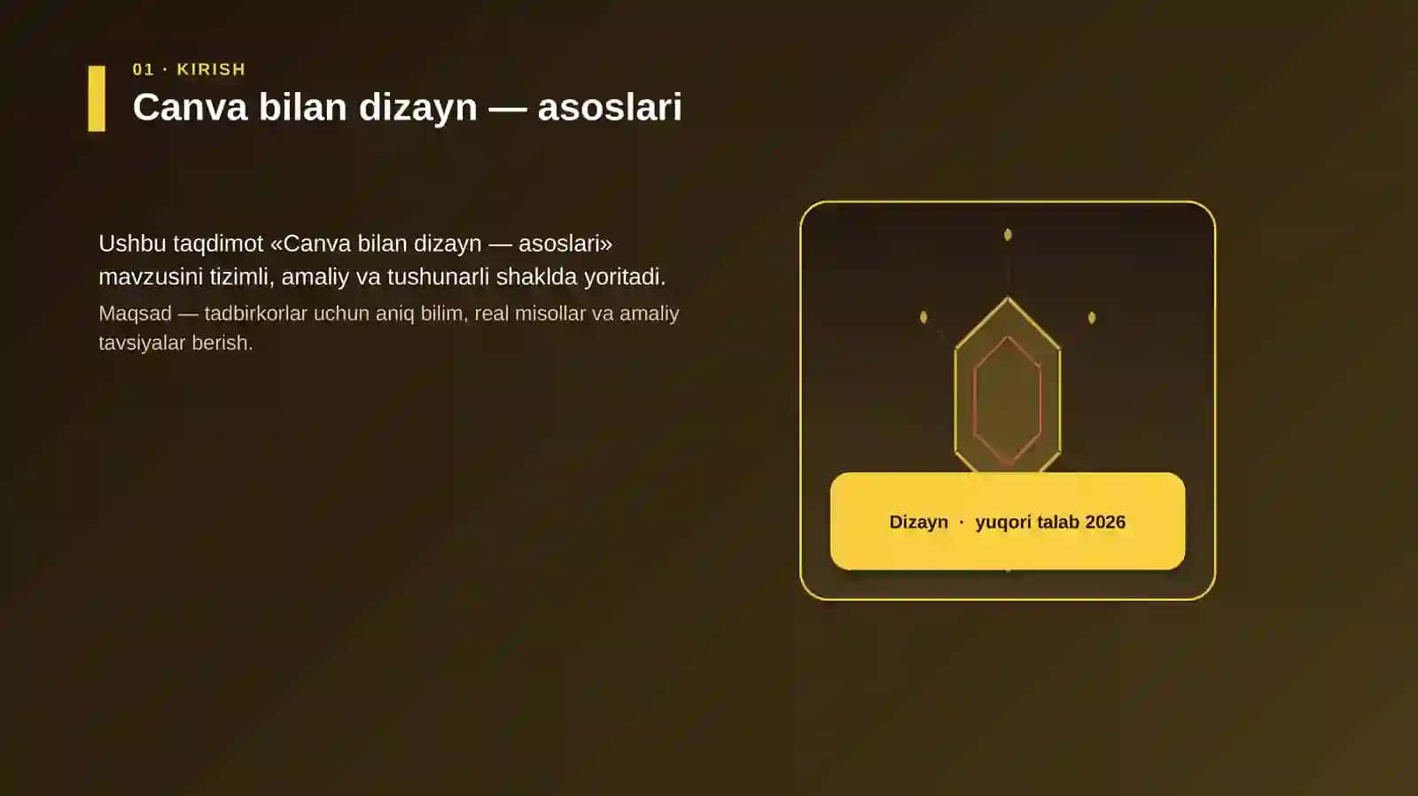 Canva bilan dizayn — asoslari 3