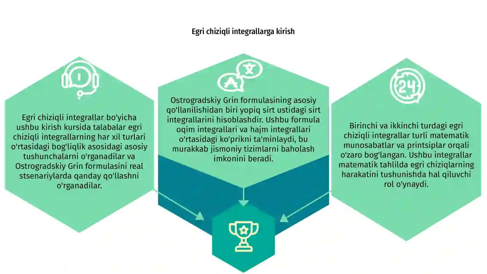 Egri chiziqli integrallar 3