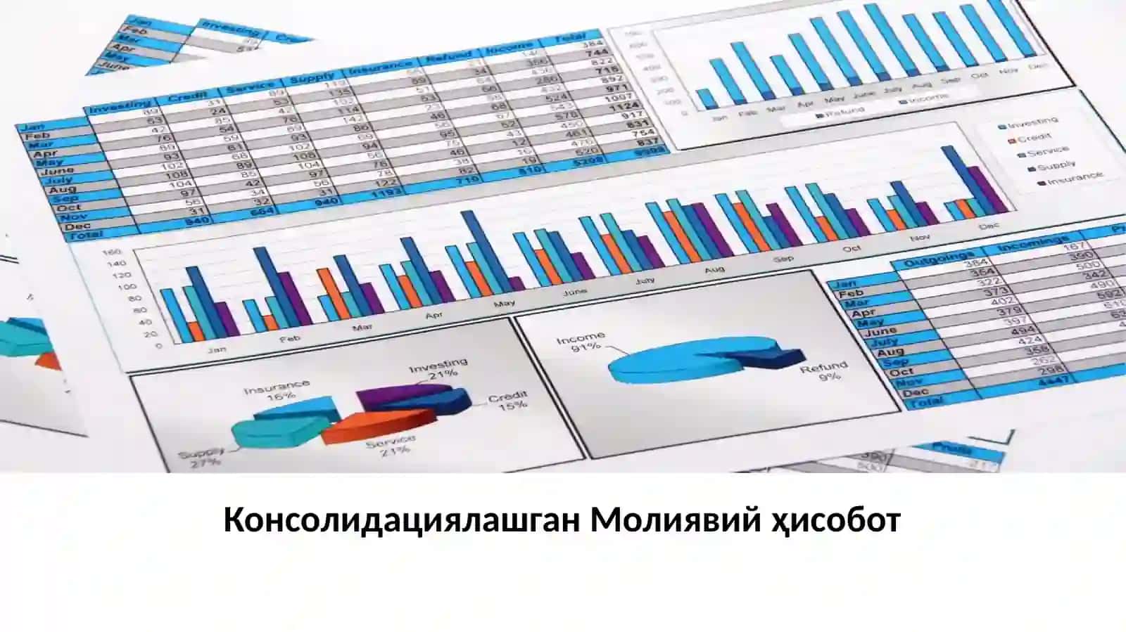 КОНСОЛИДАЦИЯ АСОСЛАРИНИ ҲИСОБГА ОЛИШНИ ТАВСИФЛОВЧИ СТАНДАРТЛАР 3
