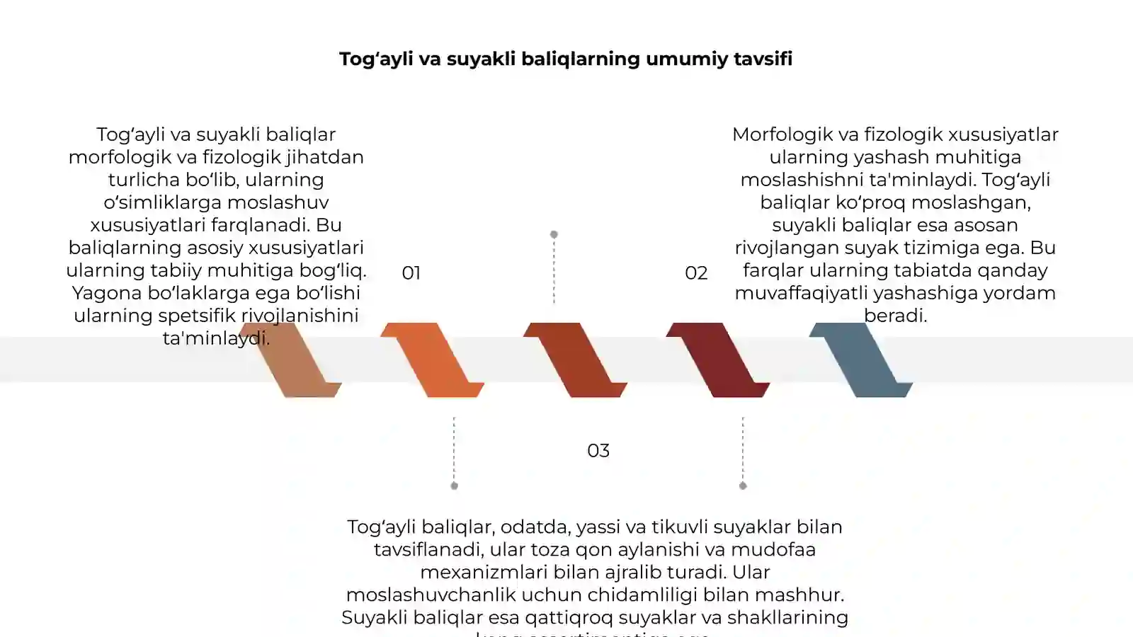 Togʻayli va Suyakli Baliqlar 3