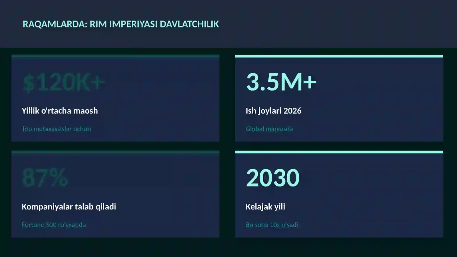 Rim imperiyasi davlatchilik 3