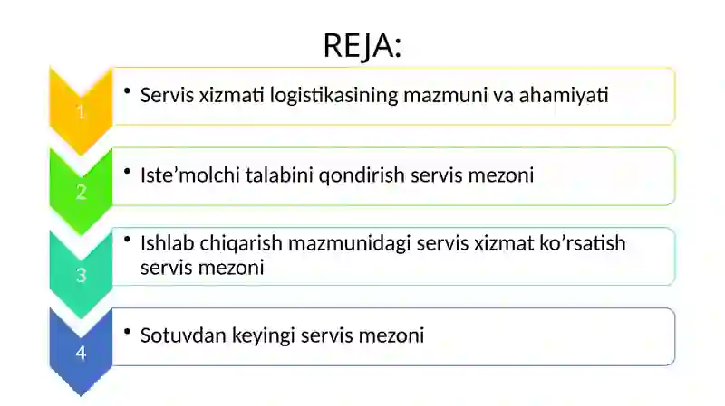 SERVIS XIZMATINING LOGISTIKASI 3