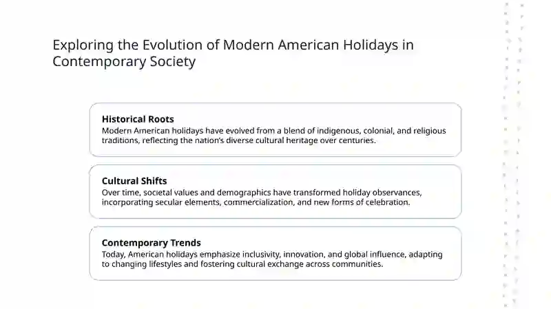 Modern American Holidays 3
