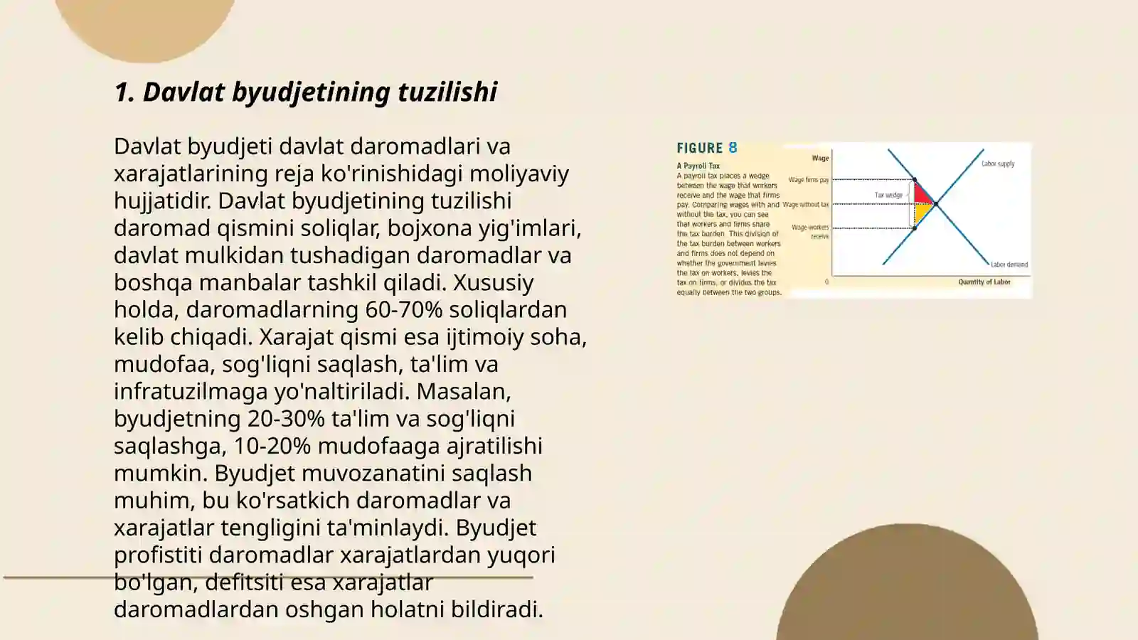 Davlat byudjeti va soliqlar 3