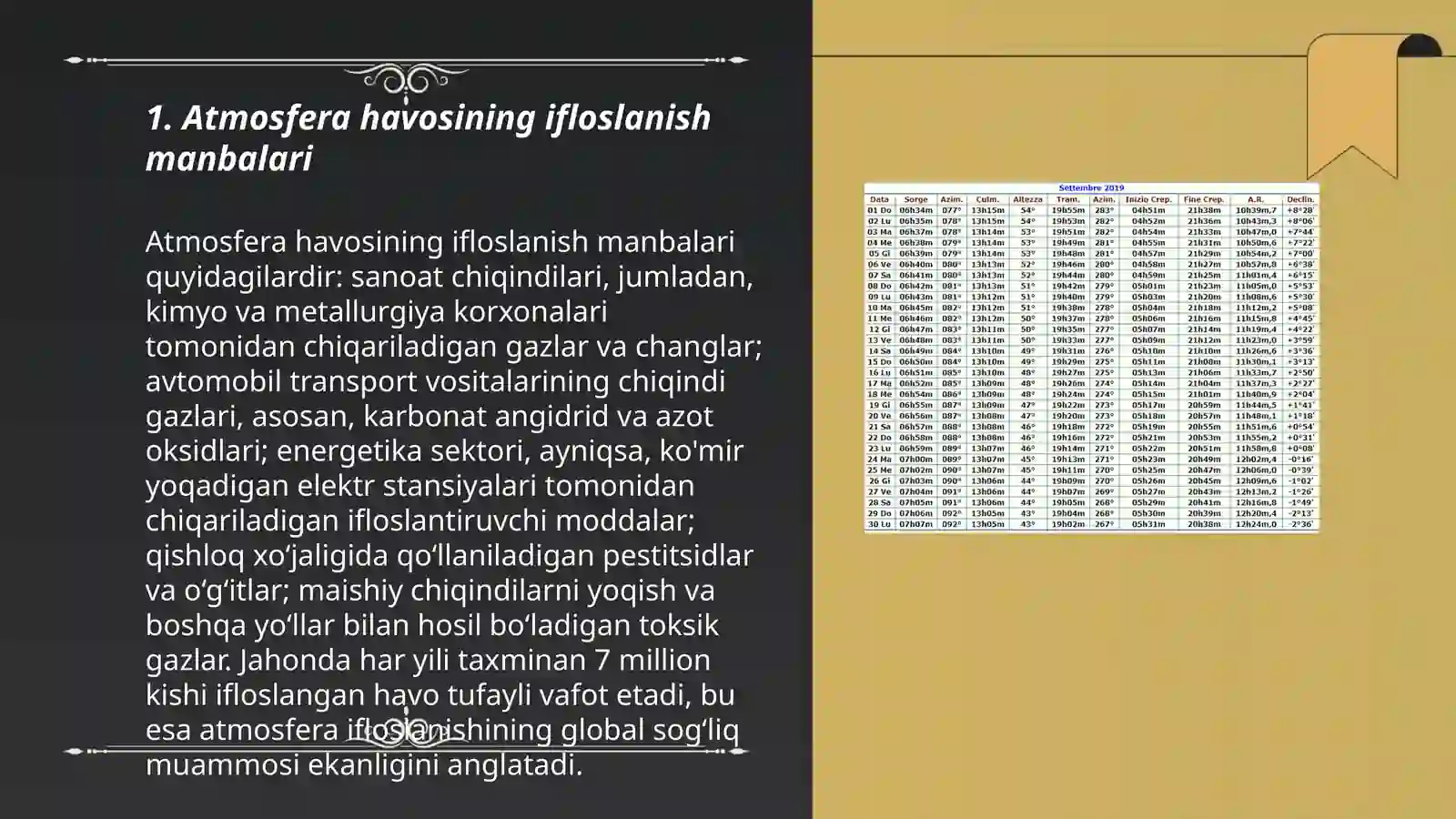 Atmosfera havosining ifloslanishi va uning oqibatlarini o'rganish 3
