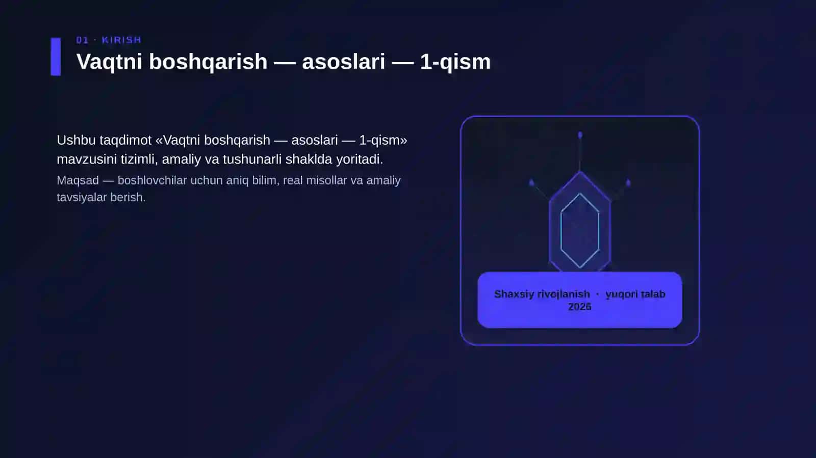 Vaqtni boshqarish — asoslari — 1-qism 3
