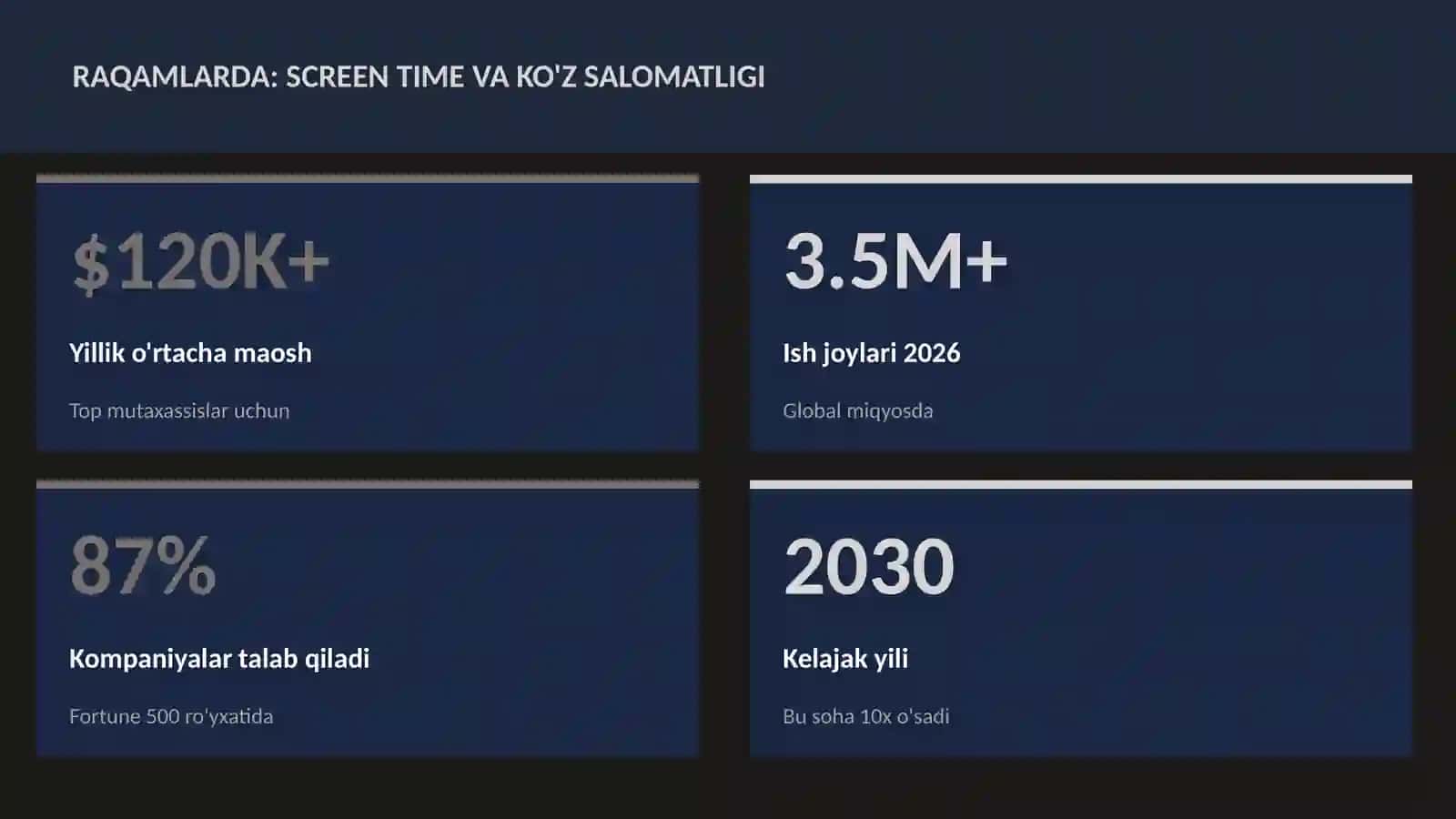 Screen time va ko'z salomatligi 3
