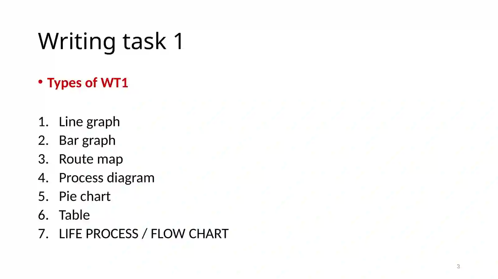 INGLIZ TILI IELTS WRITING TASK 3