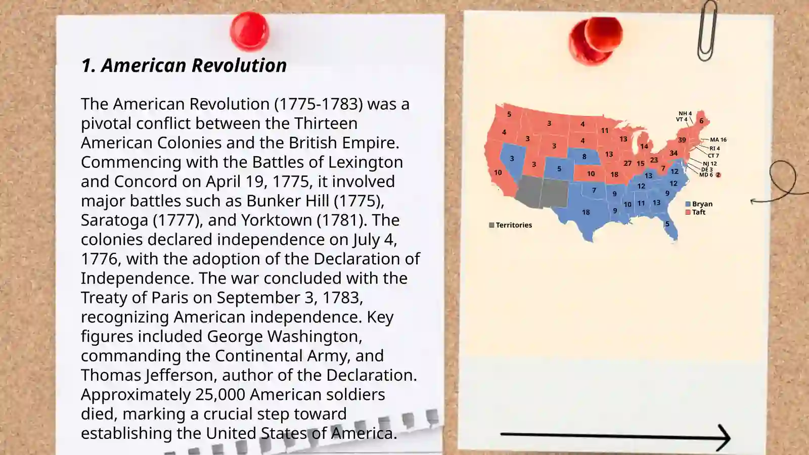 The American Revolution 3