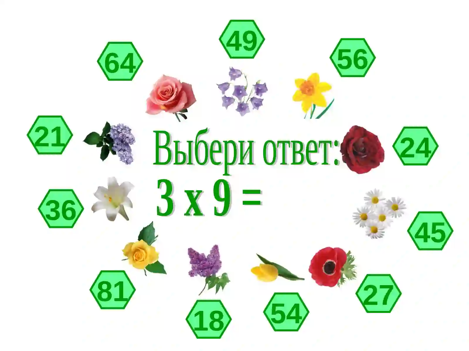 Таблица умножения 3