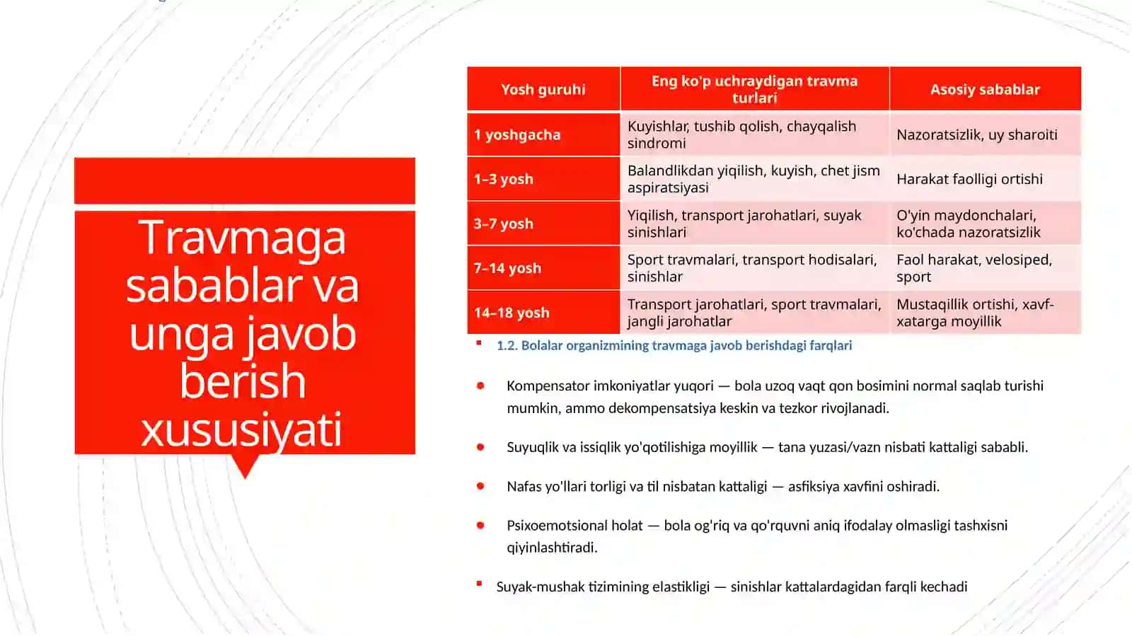 Bolalar Travmatologiyasi Va shoshilinch Xirurgik Yordam 3