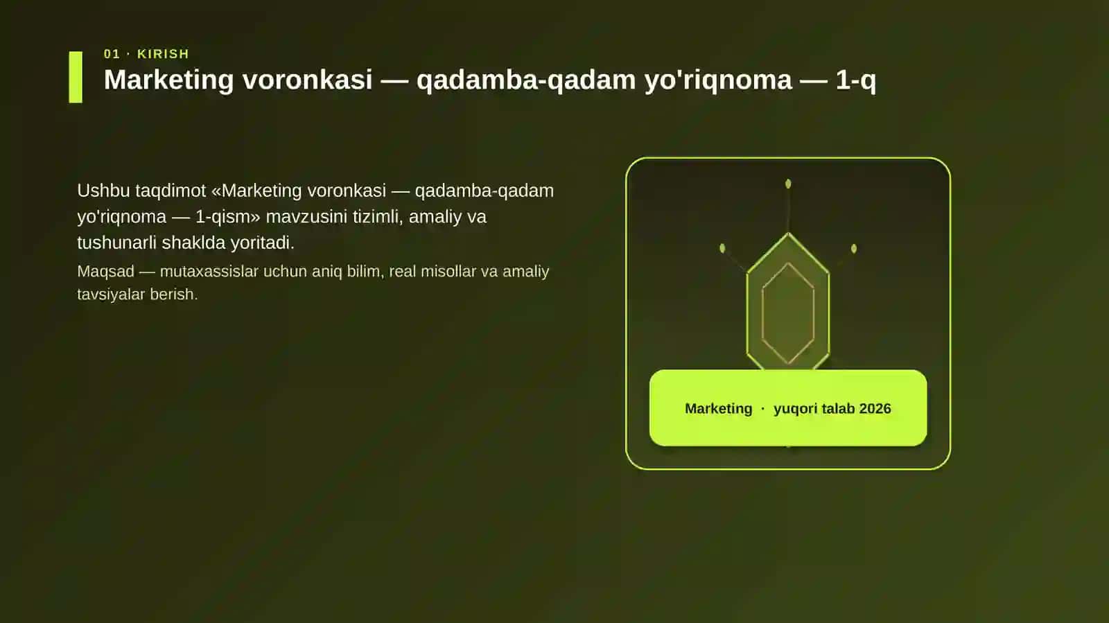 Marketing voronkasi — qadamba-qadam yo'riqnoma — 1-qism 3