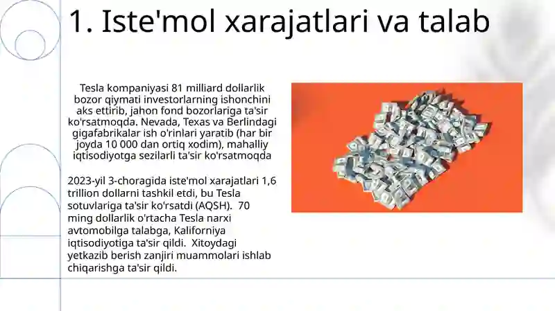 Tesla kompanyasini iqtisodiyotga tasiri 3