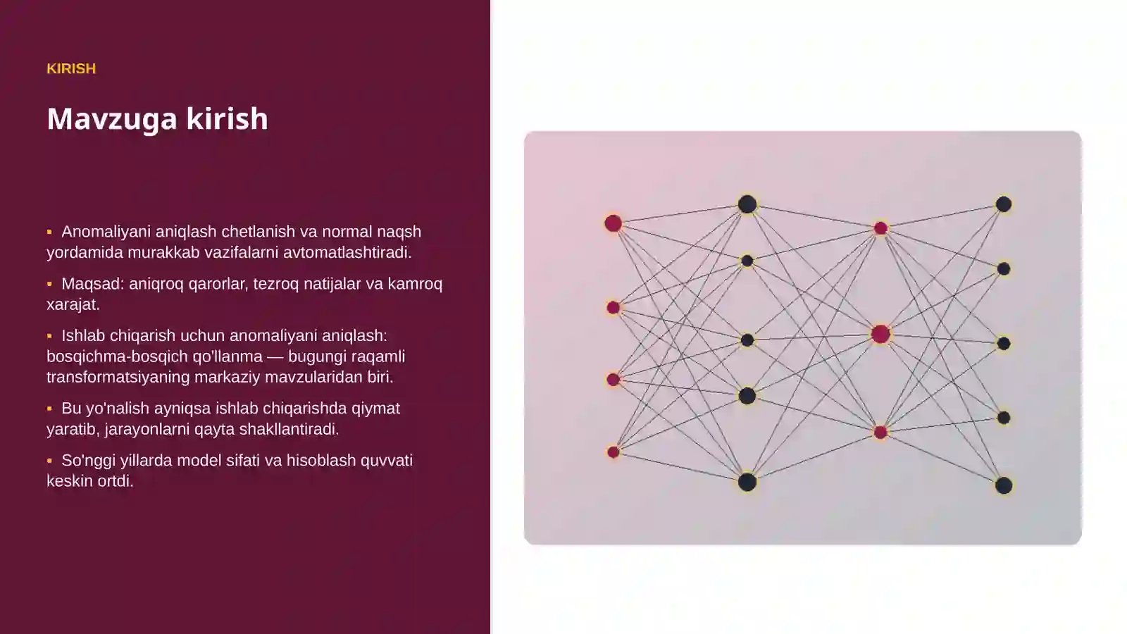AI INSIGHTS • PREMIUM TAQDIMOT 3