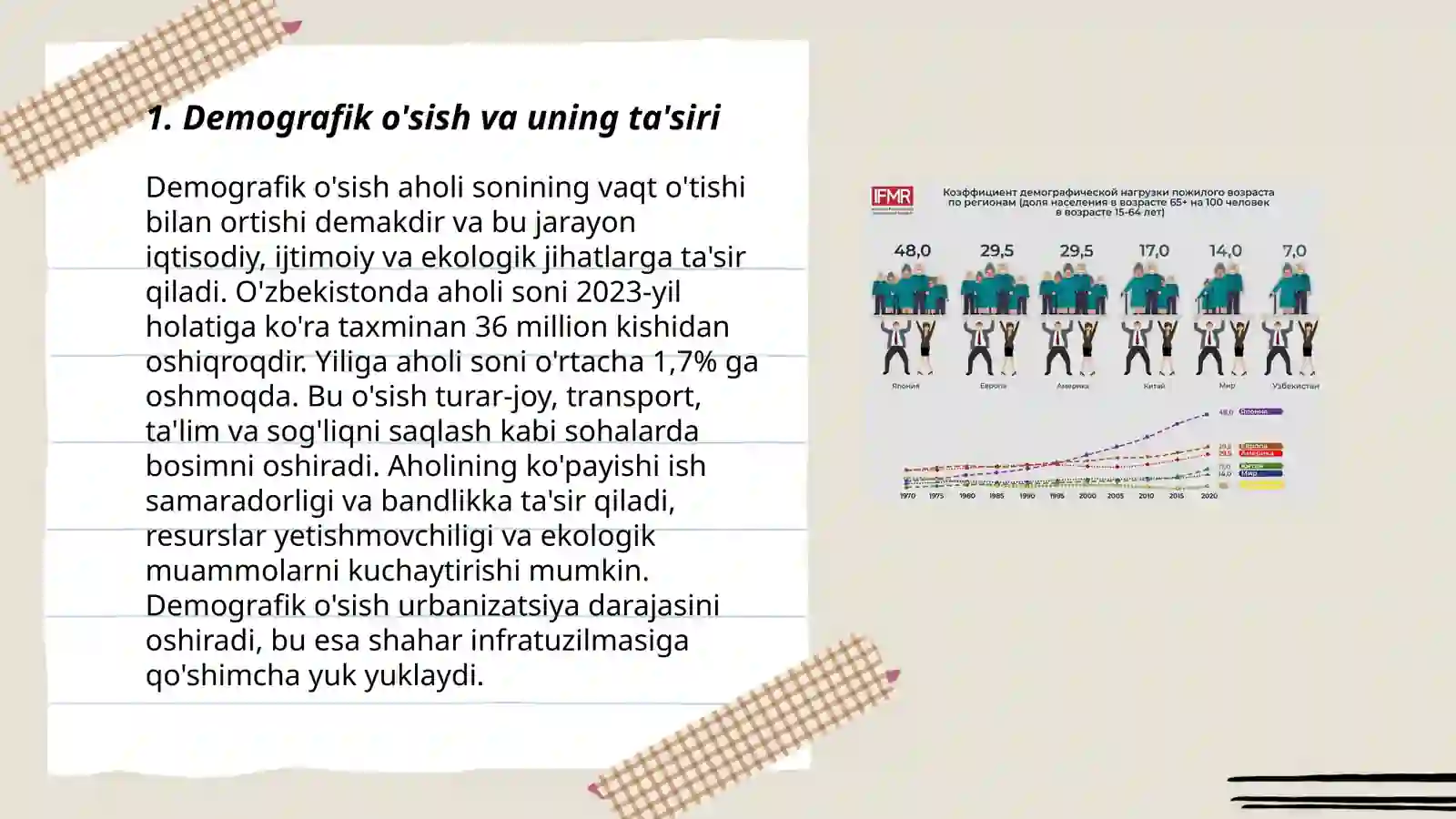 Rivojlangan mamlakatlarda aholi va mehnat bozori tahlili 3