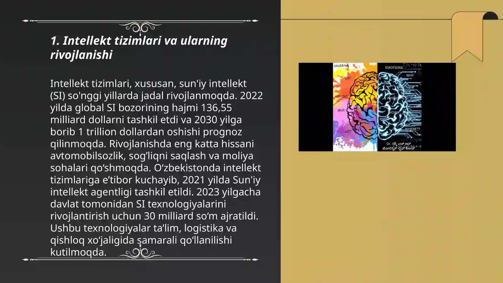 INTELLEKT VA KREATIVLIK 3