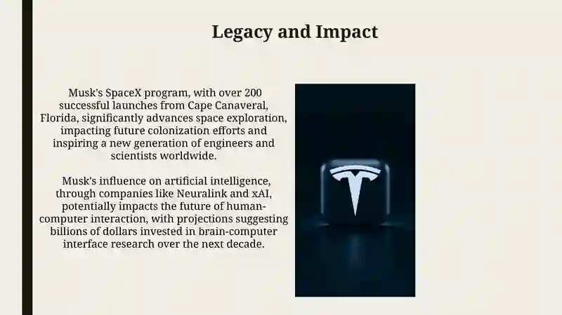 Elon Musk 3