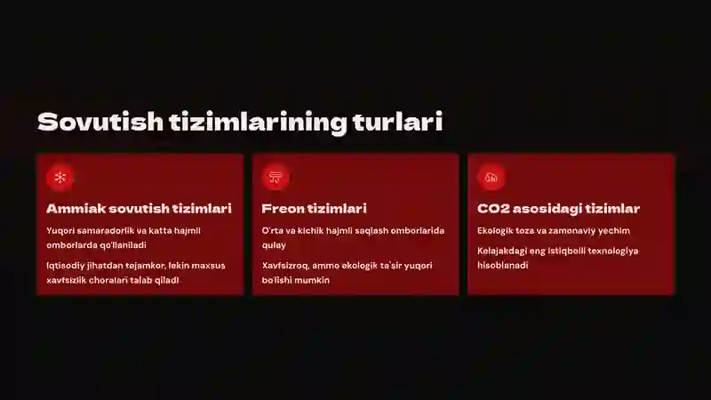 Sovutish va muzlatish usullari 3