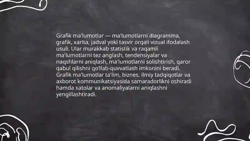 Grafik ma‘lumotlar 3