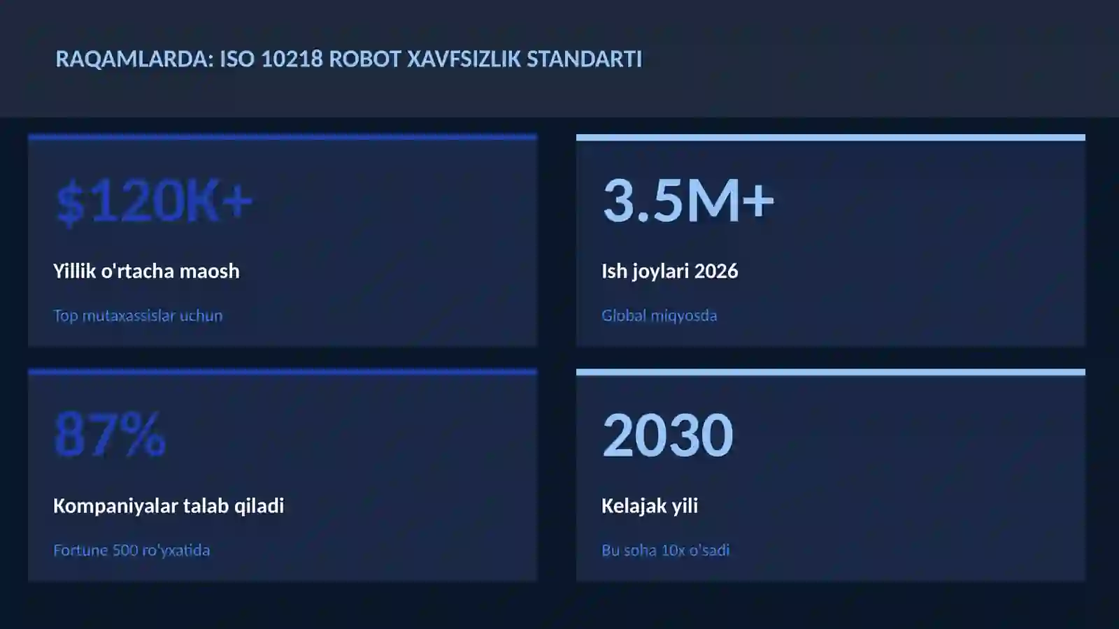 ROBOTOTEXNIKA VA AVTOMATLASHTI 3