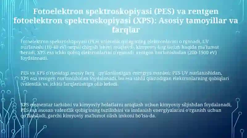 Fotoelektron(FES) va retgenoelektron(RES) spektraskopiyasi 3