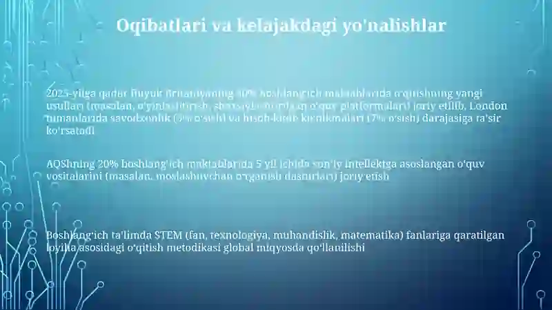 O'qitishning yangi usullari 3