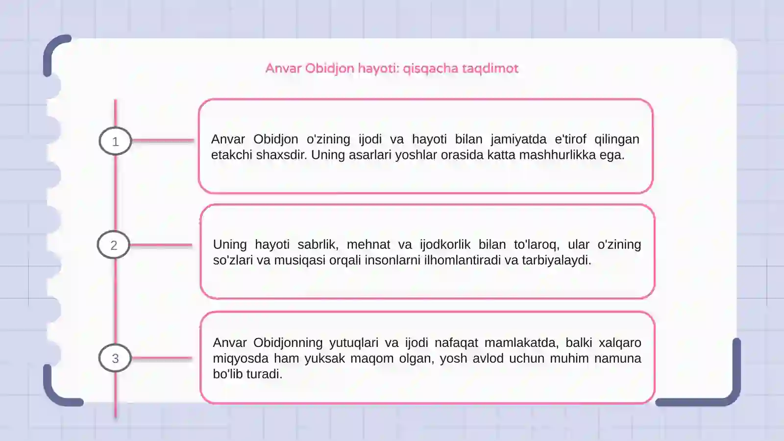 Anvar Obidjon hayoti va ijodi 3