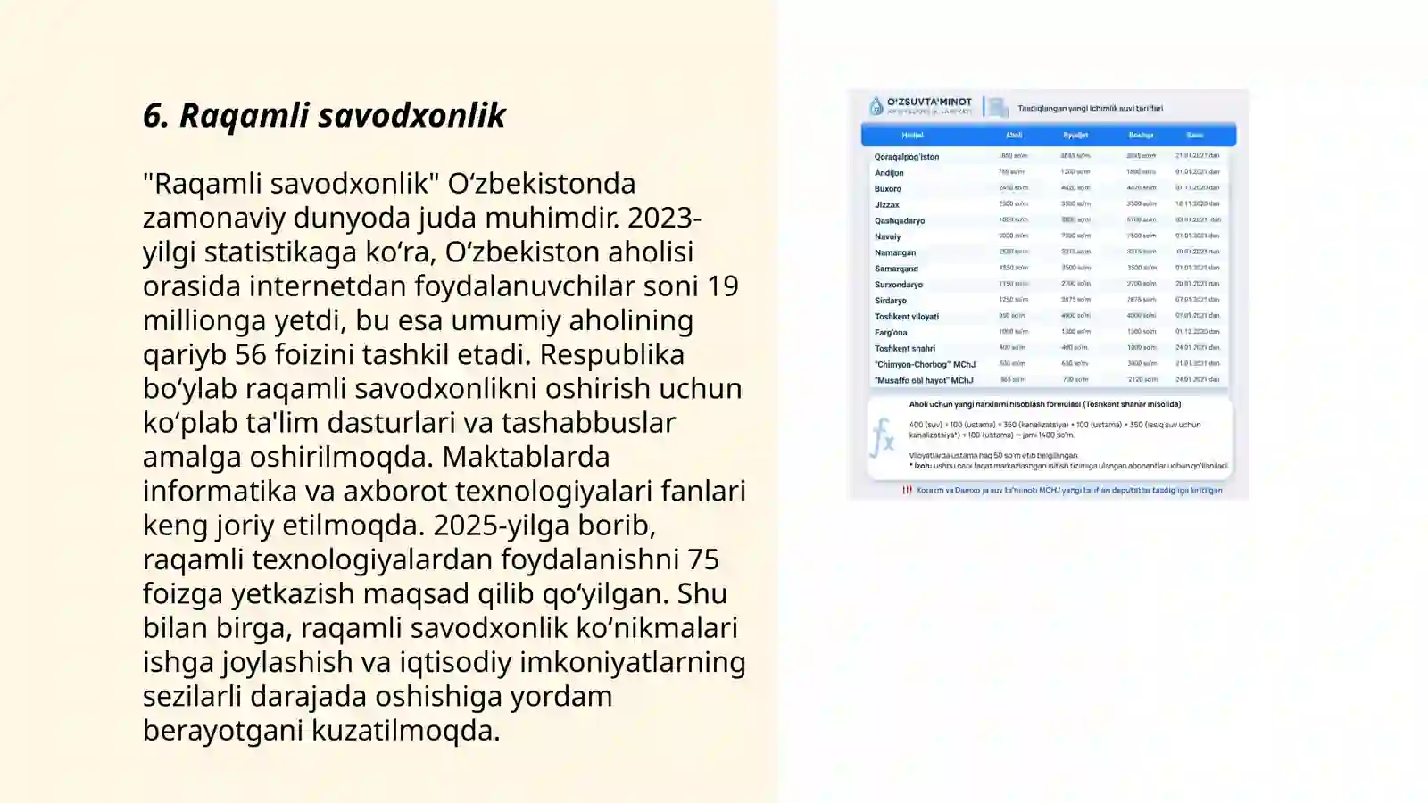 Raqamli savodxonlik 3