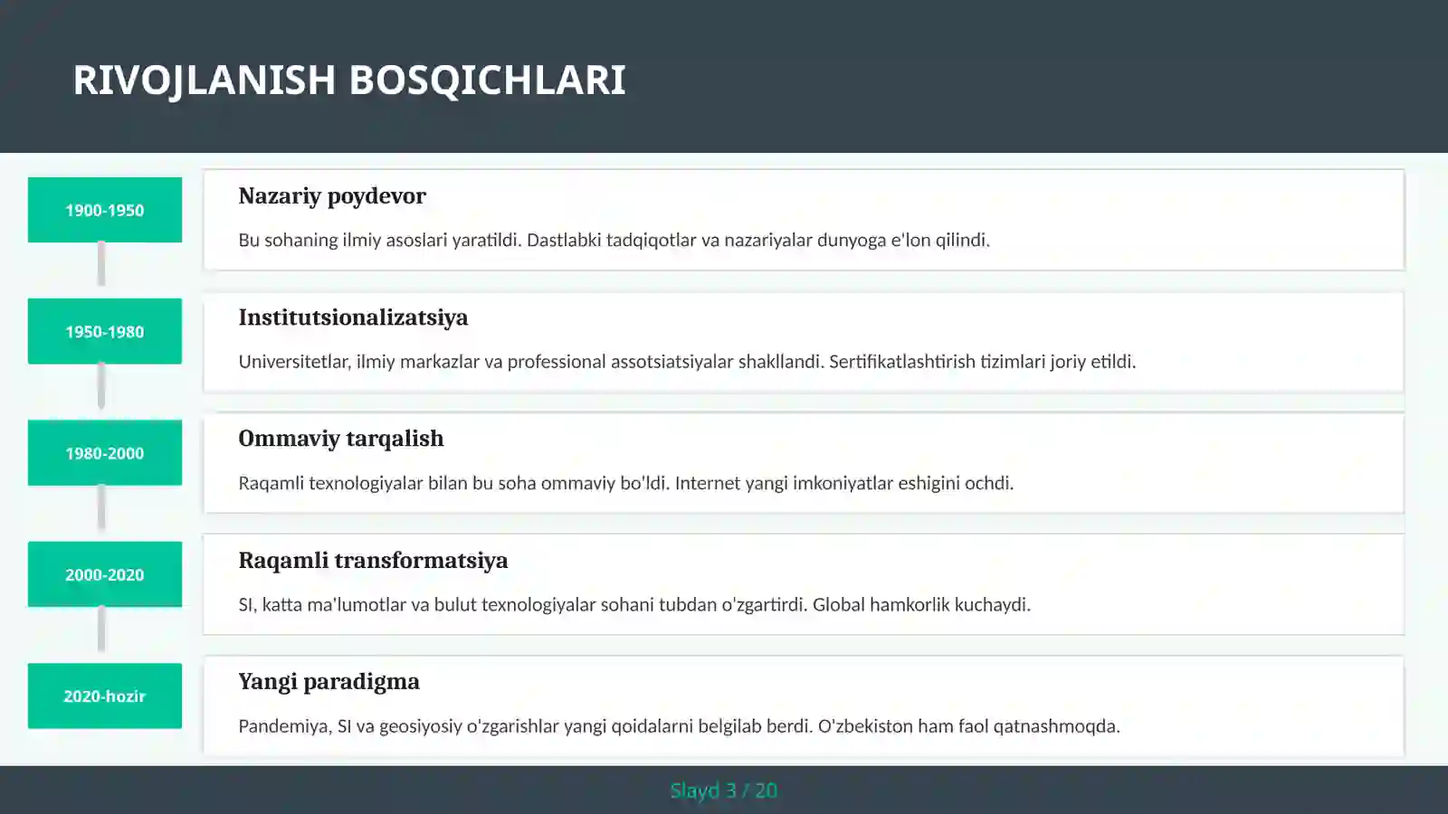 UI/UX DIZAYN ASOSLARI 3