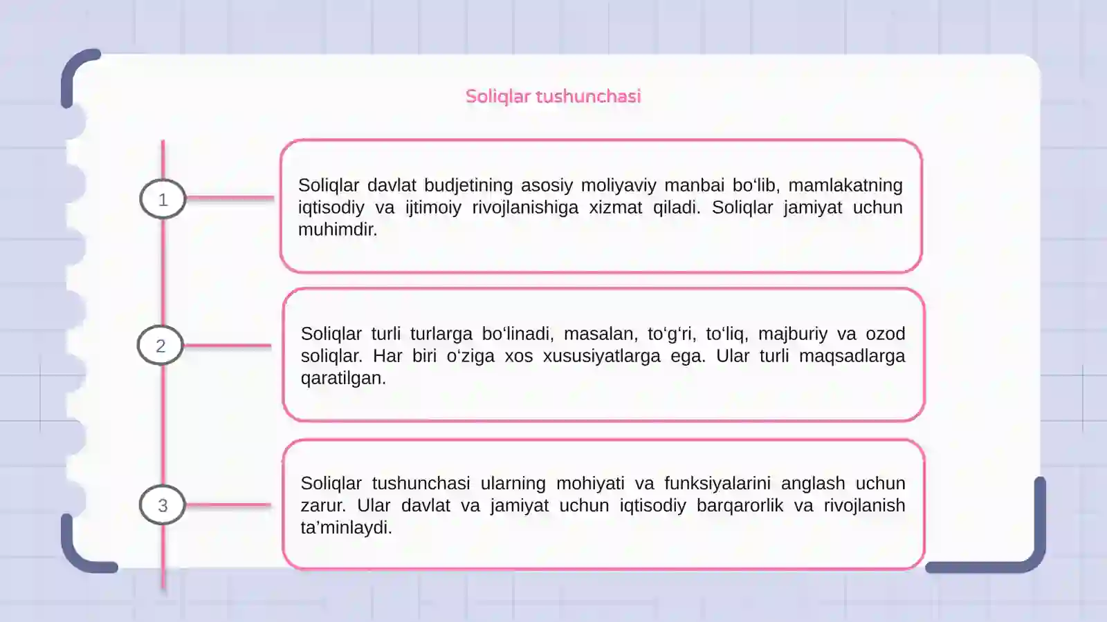 Soliqlar va ularning turlari 3