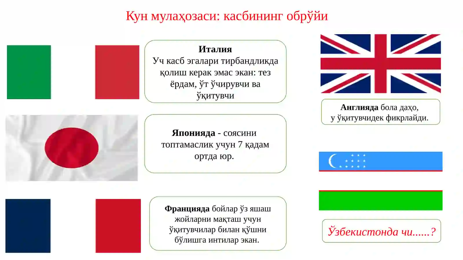 Маънавий-ахлоқий тарбия 3