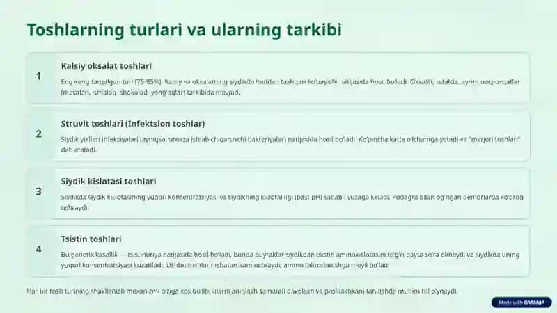 BUYRAKLARDA URAT TOSHLARINING PAYDO BO'LISHI VA DAVOLASH YO'LLARI 3