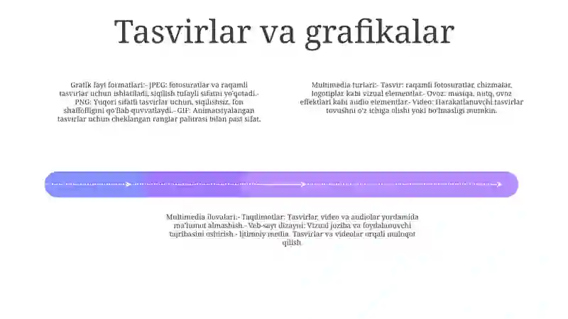 Multimedia Vositalari 3