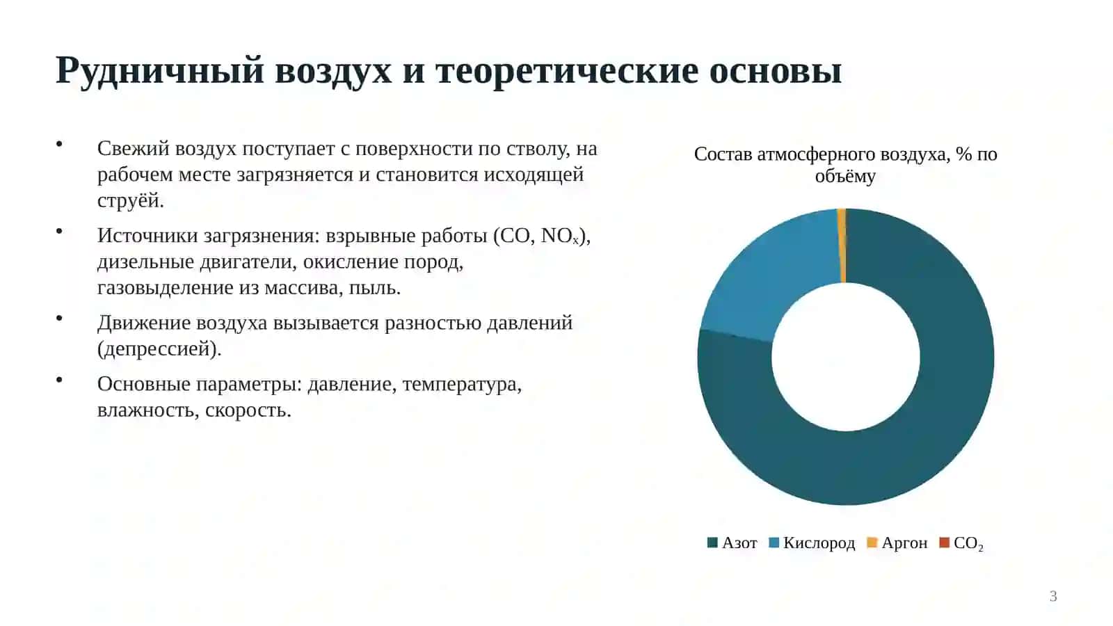 Теоретические основы, цели, задачи и современные требования к вентиляции подземных горных предприятий 3