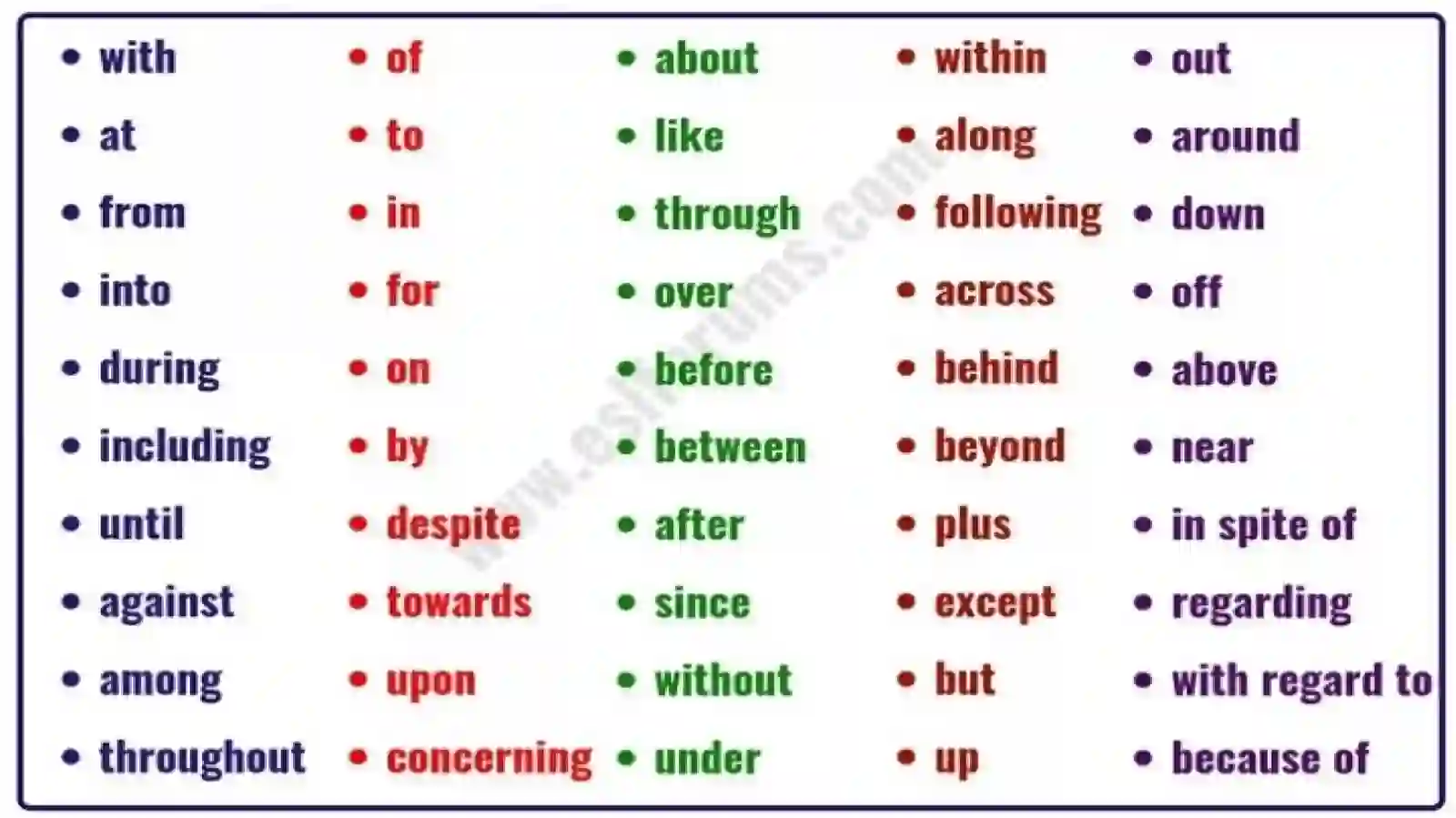 Preposition 3