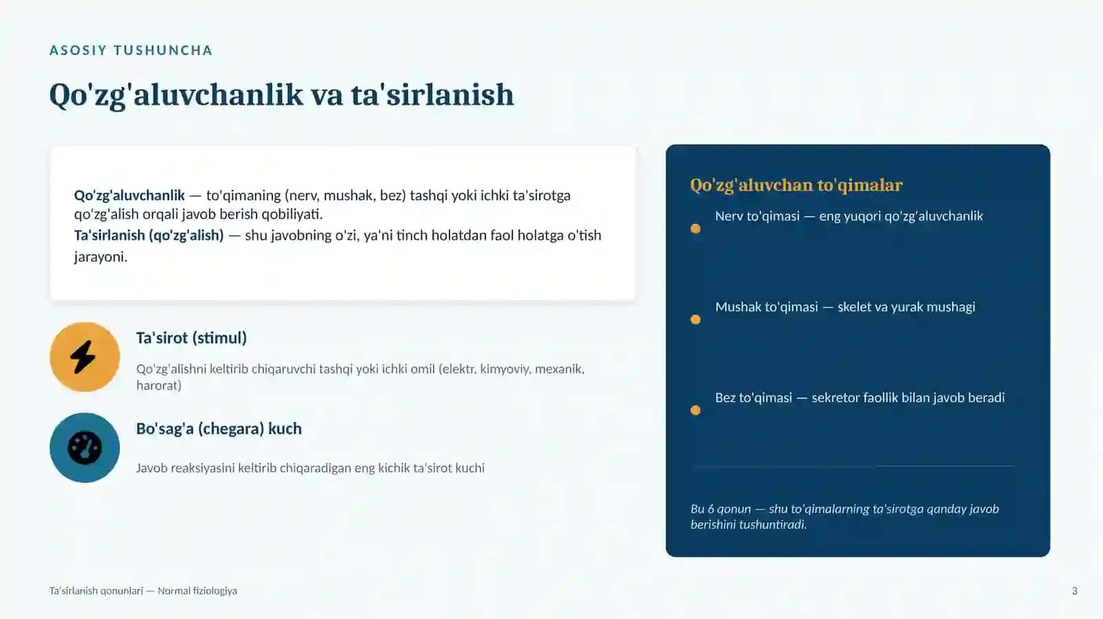 tasirlanish qonunlari 3