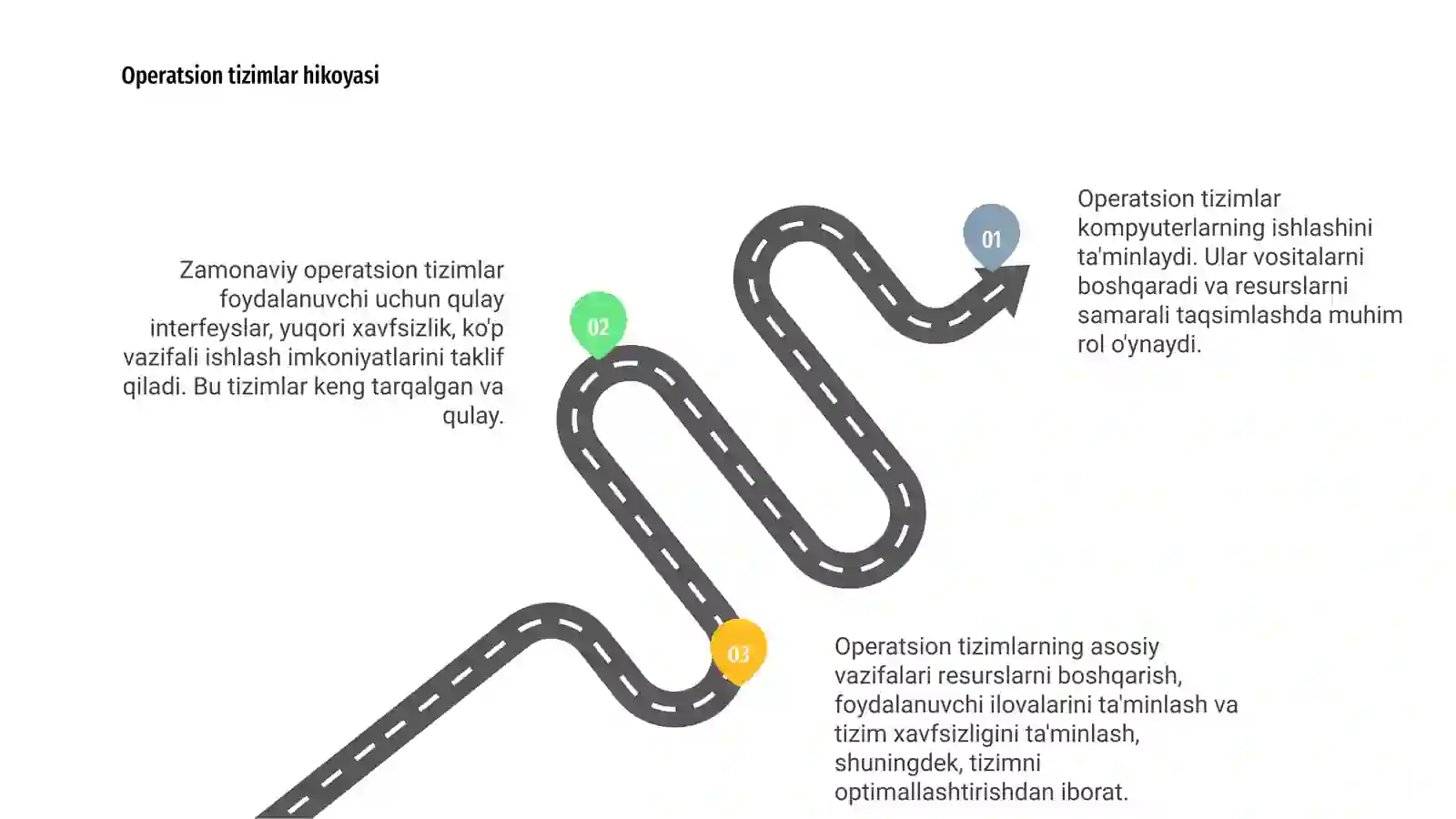 Operatsion tizimlar 3