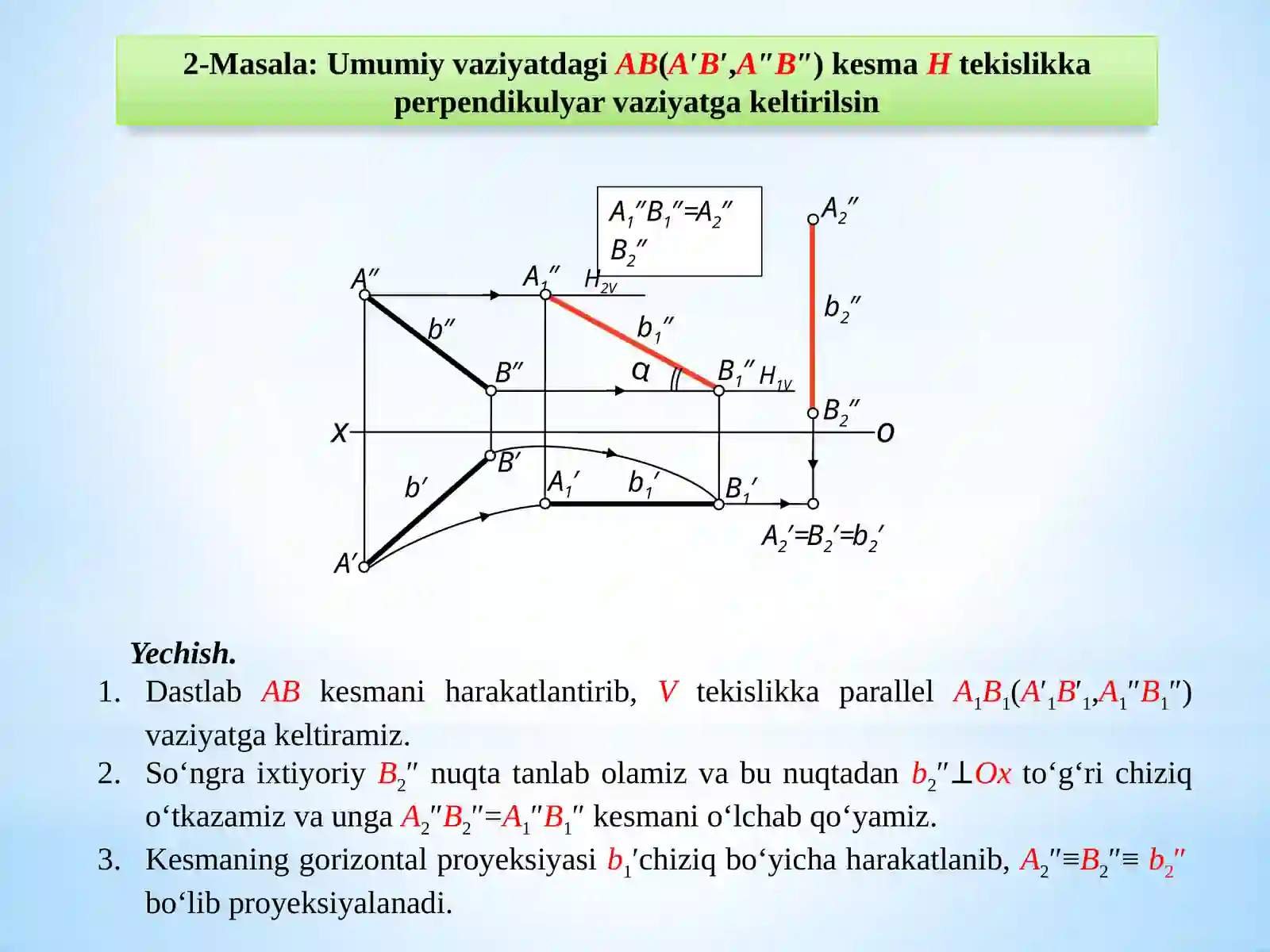 Tekislikning parallel harakat usuli 3