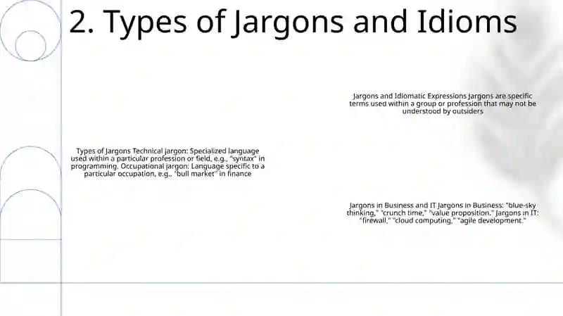 Jargons And Idiomatic Expressions 3
