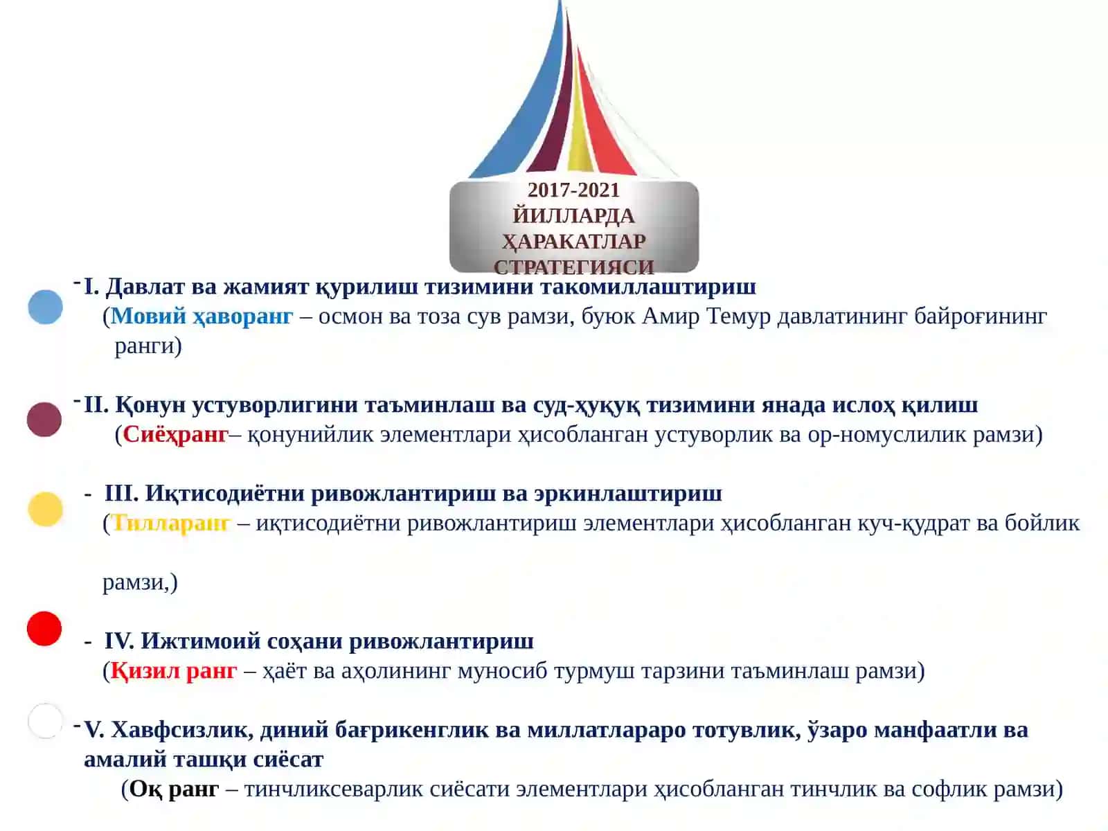 Ўзбекистон Республикасини ривожлантиришда  Ҳаракатлар стратегиясининг тутган ўрни 3