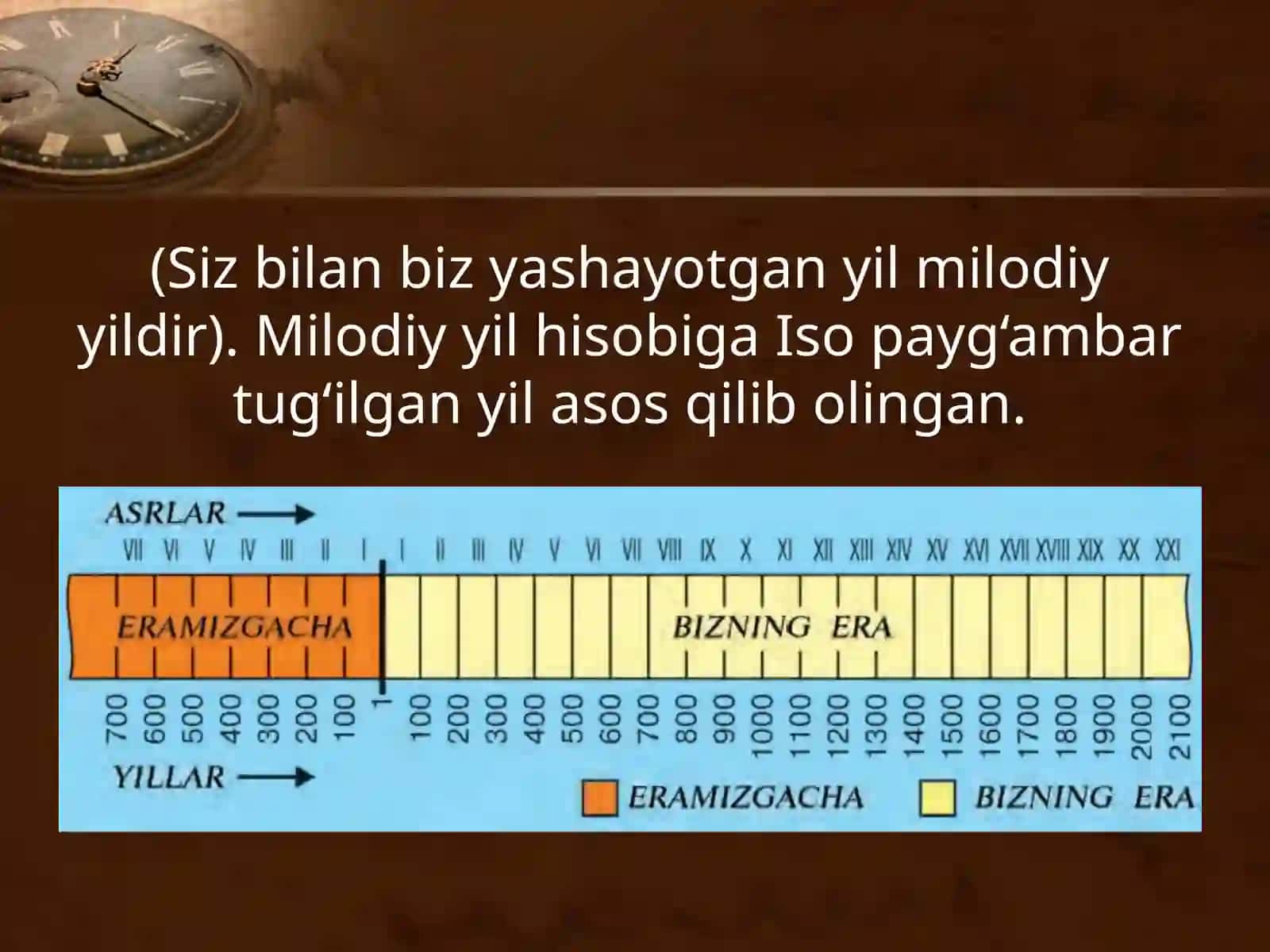 Tarixdayilhisobi 3