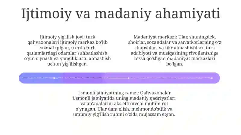 Turk qahvaxonasi 3